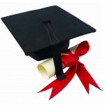 ������ ��������� �������� 2012